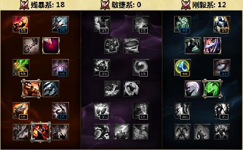 LOL中打野英雄带什么天赋好？（lol打野武器天赋）