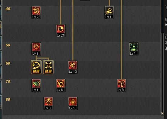DNF国服复仇者70级刷图加点？（dnf复仇者70武器）