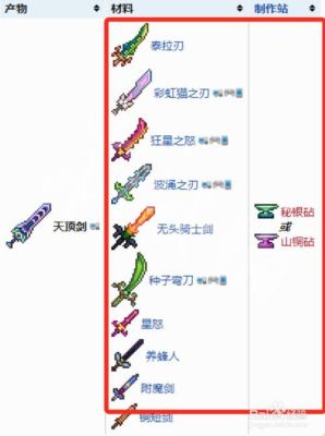 泰拉瑞亚天顶剑最高附魔？（三国之刃 61武器战力）