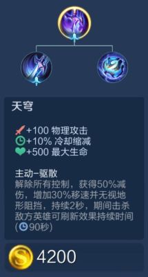 rwy王者里面什么英雄？（旧版武器大师技能）