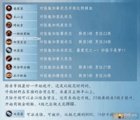 古剑奇谭2最强的装备哪里获得？（古剑奇谭二武器升级材料）