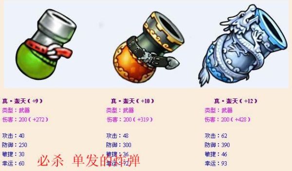 弹弹堂3武器进一阶大概多少进阶石？我准备100够吗有什么技巧吗.回答详细点？（弹弹堂武器一阶要多少进阶石）