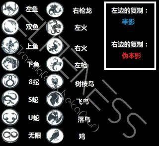 远古遗愿跟火焰刀哪个好？（远古遗愿换武器）