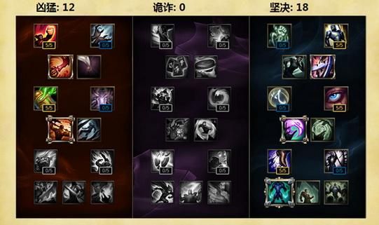武器大师开局选什么技能？（武器大师打野技能加点）