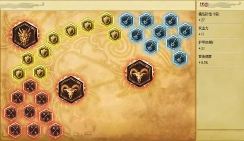 武器大师开局选什么技能？（武器大师打野技能加点）