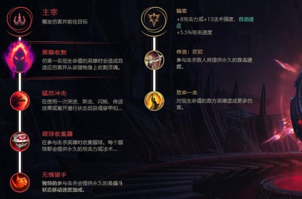 上单小丑铭文？（上单武器符文）