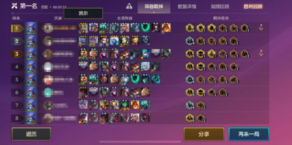 金铲铲S4阵容怎么玩？（武器打野天赋加点图s4最新）
