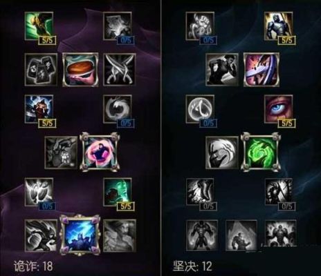 s4骑士附魔与宝石搭配？（lols4上单武器天赋加点）