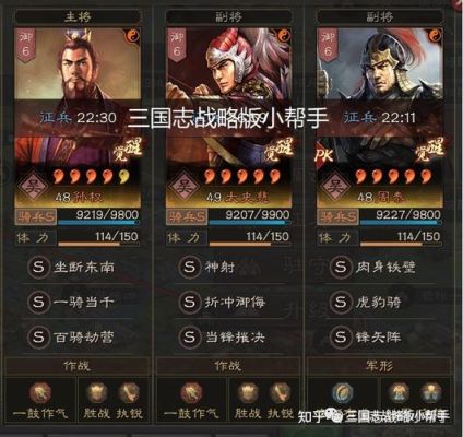 三国志s4孙太鲁多穿能力强吗？（武器大师加点s4）
