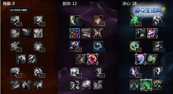武器大师打野主什么，副什么，出装是什么？（s5武器大师打野天赋）