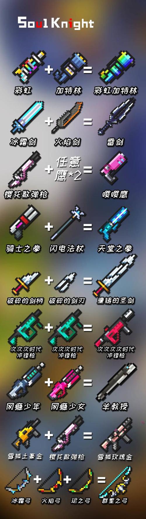 元气骑士里的波子有什么？（lol小智武器大师）