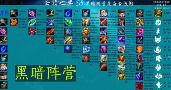 云顶s5武器主c出装？（lol武器大师s5）