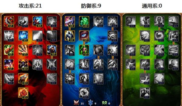 s4白盾什么实力？（s4武器上单打法）
