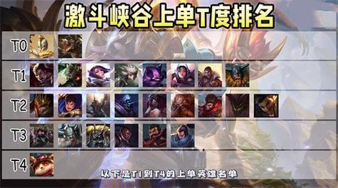 s4白盾什么实力？（s4武器上单打法）