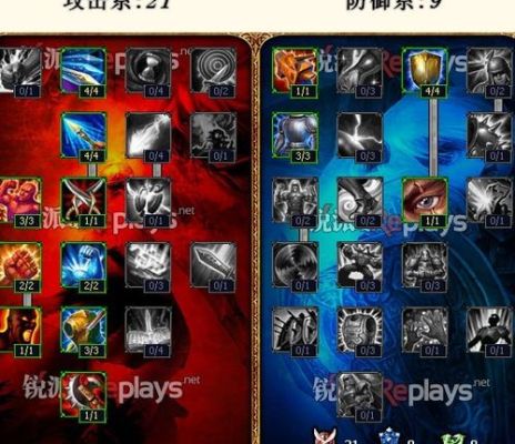 LOLS4狗熊技能详细介绍？（打野武器天赋s4）