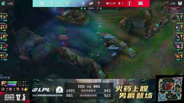 wbg女队员都有谁？（s4武器大师打野视频解说）