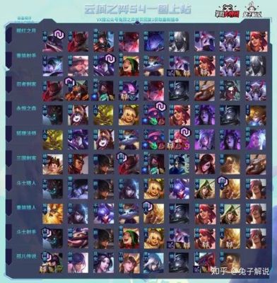 云顶之弈s4和s4.5的区别？（s4武器削弱）