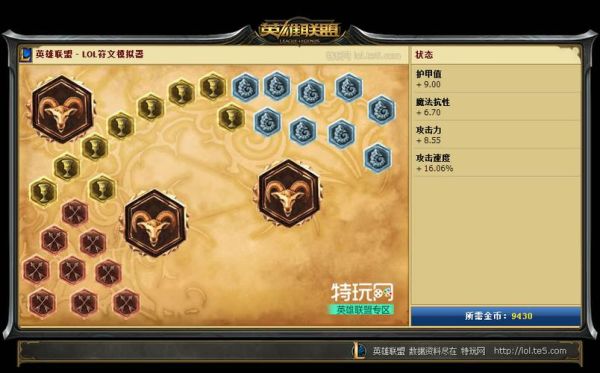 白术圣遗物武器天赋加点推荐？（lol武器天赋加点）