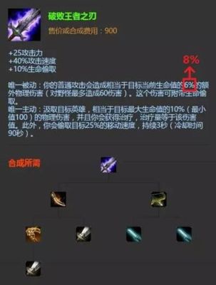 请问下现在LOL武器大师出破败好还是出三项好？（武器大师出破败好还是科技枪好）