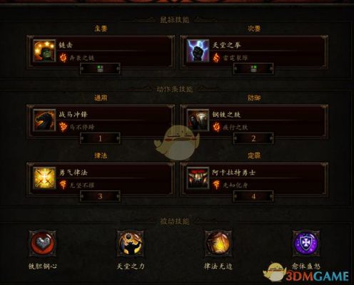 火炬之光主脑哪里掉落？（黑暗之光60级武器部件）