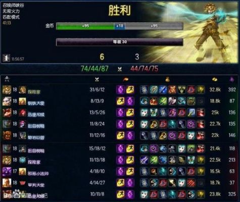 无限火力大虫出装顺序？（终极火力武器大全）