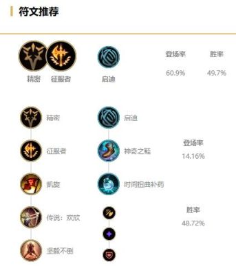 无限火力大虫出装顺序？（终极火力武器大全）