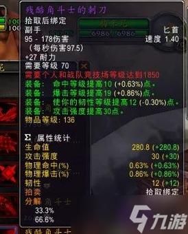 tbc 出血贼和战斗贼哪个伤害高？（1.12出血贼武器）