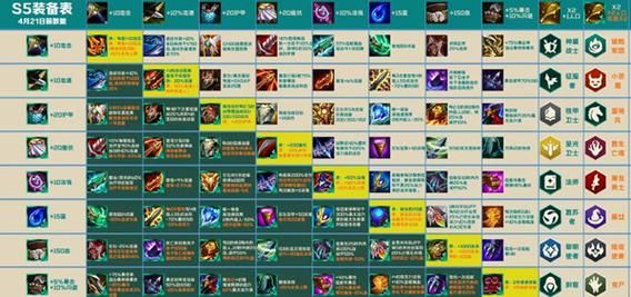 光明武器是什么意思？（老板光明武器）