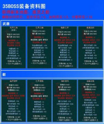 海盗王g武器怎么弄？（极限海盗武器10段）