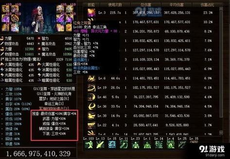 dnf鳞选属性怎么玩？（dnf副本和武器属性）