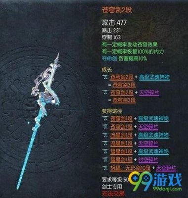 100级驭剑士带什么武器最好？（剑灵无形武器值得升吗）