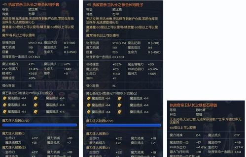 永恒之塔AION武器合成，强化等级还在吗？（永恒之塔火神与什么武器合成）