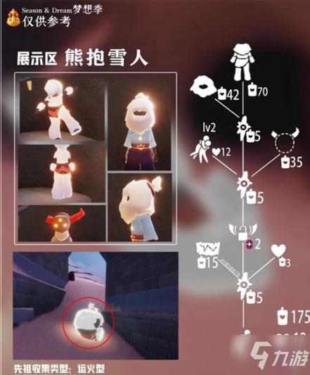 雪人先祖兑换物品一览？（雪人武器 10）