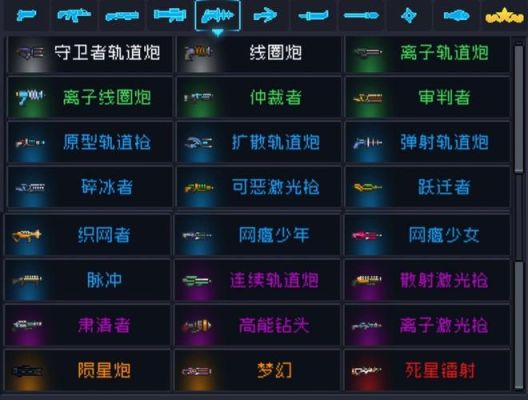 打游戏花钱买装备值得吗？（游戏 武器）