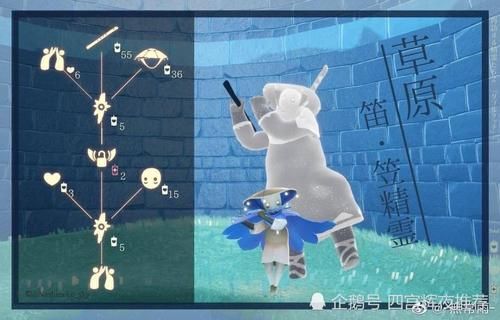 光遇可以获得重塑身高的先祖是谁？（qq仙灵武器重塑）