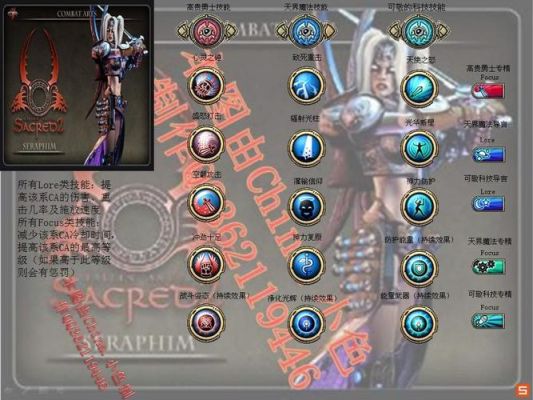 圣域2双持战士系的六翼天使如何加点？（圣域2 双武器六翼天使加点）