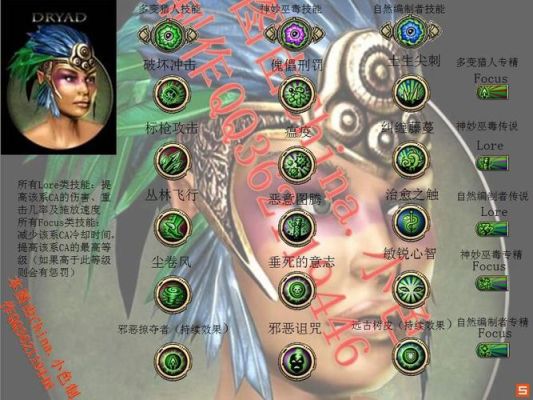 圣域2六翼天使详细攻略？（圣域2六翼天使的最强武器）