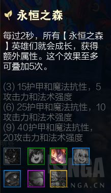 永恒之森是s几？（永恒战士3武器等级）