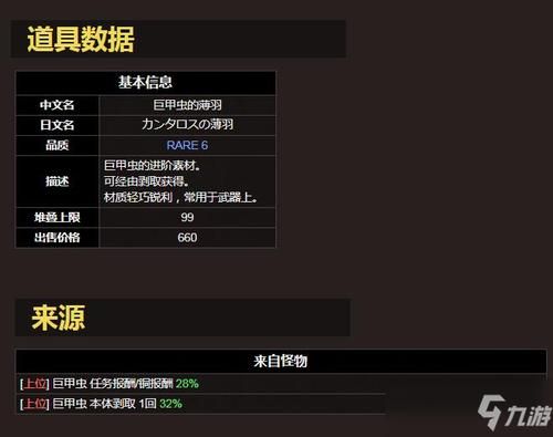 小白提问~ 怪物猎人3电击袋，怎么入手？（mhp3毒武器）