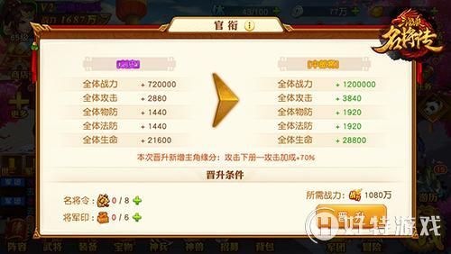 三国杀名将传桃园商店买什么？（桃园 购买40级武器）