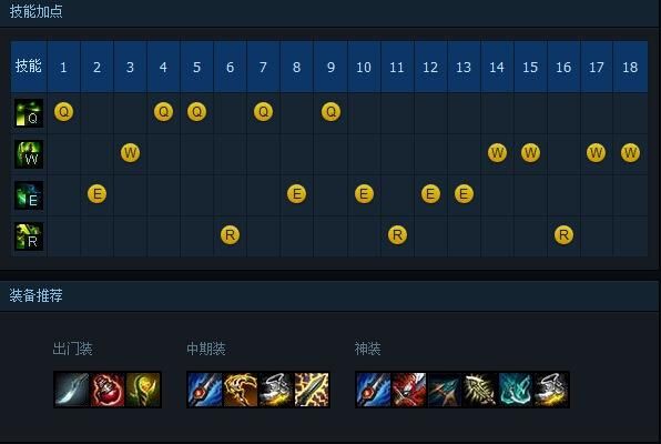 s4冠军打野是谁？（s4武器打野出什么装备）