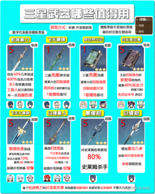 原神武器面板排名？（剑纯武器排名）