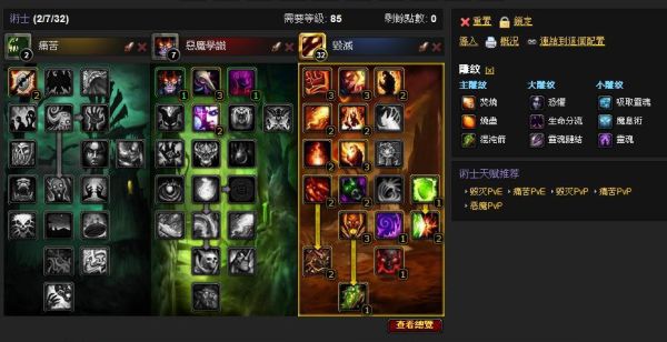 WOW毁灭术士与痛苦术士，哪个PVE伤害高，哪个手法简单，战场用什么天赋好呢？（wow毁灭术士用什么武器）