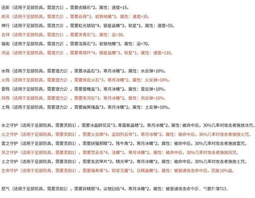 仙剑4灵蕴怎样获得？（仙剑4隐藏武器）
