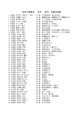 水浒传人物中绰号以所用的武器为绰号的是谁？（水浒传的武器）