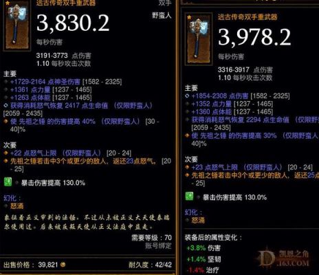 暗黑3野蛮人武器选择，我现在是双持，有人说双手武器好，还有人说拿盾，求指点？（暗黑3武器大全）
