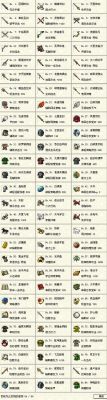 曹操传武器搭配？（曹操传最厉害的武器）