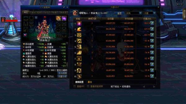 DNF86版本鬼泣走什么流派好？（卡洛流鬼泣武器）
