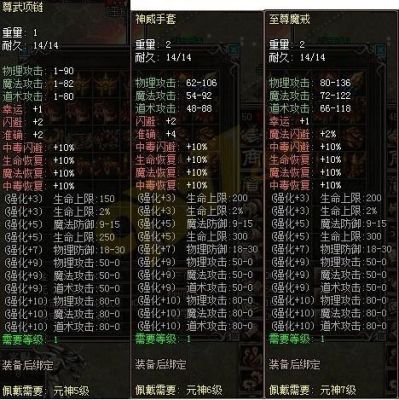 傲视遮天转升经验怎么获得转升装备有哪些？（傲视遮天武器表）