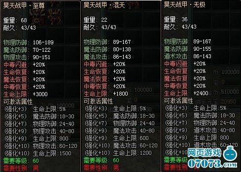 傲视遮天转升经验怎么获得转升装备有哪些？（傲视遮天武器表）
